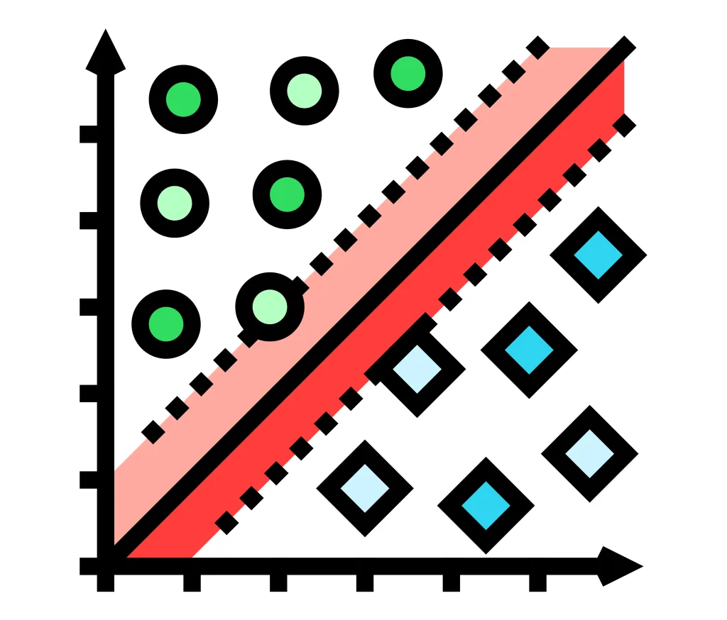 Gambar ini merepresentasikan Support Vector Machines dalam konsep klasifikasi data, machine learning, pemisahan kelas, dan analisis pola.